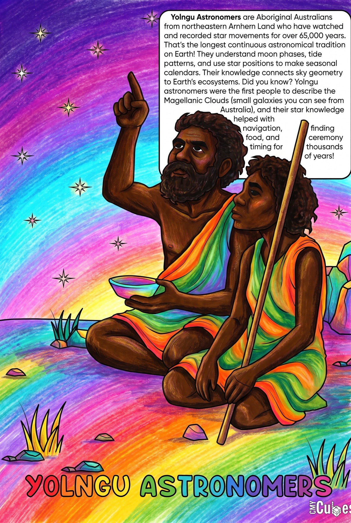 Yolngu Astronomers colouring page from the Brilliant Minds Ancient African Knowledge Keepers book, shown coloured in